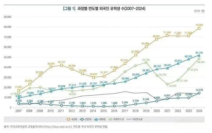 沈陽留學 出國留學申請 日本留學